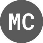 Logo of MedioCredito Centrale (NSCIT2069960).