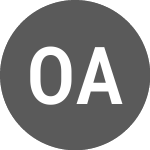 Logo of OSAI Automation System (OSA).