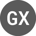 Logo of Global X US Infrastructu... (PAVE).