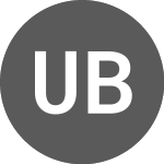 Logo of UniCredit Bank (UB22FX).