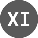 Logo of Xtrackers II Global Infl... (XGIN).
