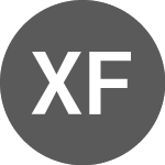 Logo of Xtrackers Future Mobilit... (XMOV).