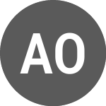Logo of Americanas ON (AMER1).