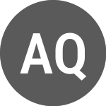 Logo of Az Quest Panorama Logist... (AZPL11).