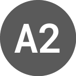 Logo of AZZAS 2154 ON (AZZA3).