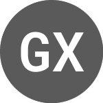 Logo of Global X Funds (BBUG39).