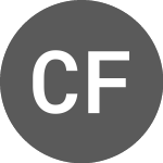 Logo of Cocacola Femsa Sab de Cv (C2CA34M).