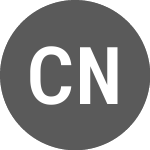 Logo of Canadian National Railway (CNIC34R).