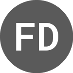 Logo of Fiagro Devant (DCRA11).