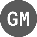 Logo of Grupo Mateus ON (GMAT1).