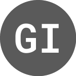 Logo of Gp Investments (GPIV33T).