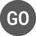 Logo of GUARARAPES ON (GUAR3Q).