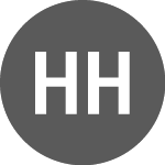 Logo of Host Hotels & Resorts (H1ST34M).