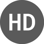 Logo of Hidrovias DO Brasil ON (HBSA3R).