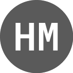 Logo of Honda Motor (HOND34R).