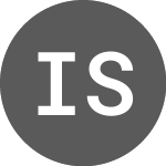 Logo of Intuitive Surgical (I1SR34).
