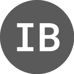 Logo of International Business M... (IBMB34M).