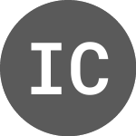 Logo of Infracommerce Caxaas (IFCM3T).