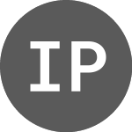 Logo of Invests Participacoes In... ON (IVPR3BF).