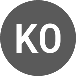 Logo of KLABIN ON (KLBN3F).