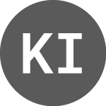Logo of Kinea Ii Real Estate Equ... (KNRE11).