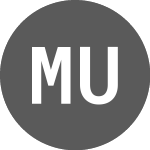 Logo of Mitsubishi UFJ Financial... (M1UF34).