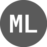 Logo of MAGAZINE LUIZA ON (MGLU9F).