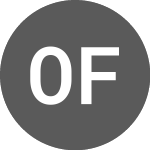 Logo of Octo Fundo de Investimen... (OCRE11).