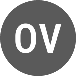 Logo of Orizon Valorizacao De Re... ON (ORVR3F).