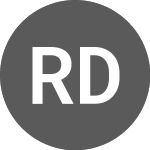 Logo of Rede DOr Sao Luiz ON (RDOR3F).