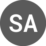 Logo of Sj Au Logistica Fundo DE... (SJAU11).