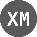 Logo of Xp Malls Fundo Investime... (XPML11T).