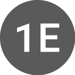 Logo of 1111 Exploration (ELVN).