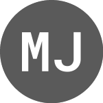 Logo of Mojave Jane Brands (MOJO).