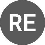 Logo of Refined Energy (RUU).