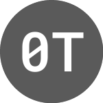 Logo of 0xBitcoin Token (0XBTCGBP).