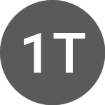 Logo of 1Million Token (1MTETH).