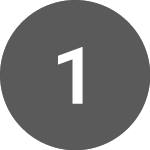 Logo of 1World (1WOBTC).