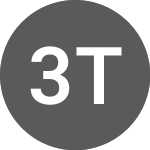 Logo of 3XT TOKEN (3XTUSD).