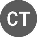 Logo of Covalent Token (COVAGBP).