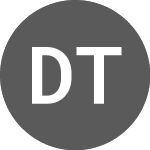 Logo of DeltaChain Token (DELTAGBP).