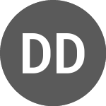 Logo of DefiDollar DAO (DFDETH).
