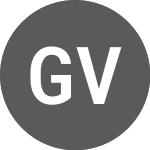Logo of Gains V2 (GFARM2ETH).