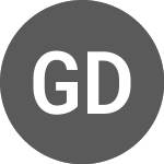 Logo of Gemini dollar (GUSDETH).