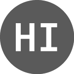 Logo of Hypersign Identity Token (HIDETH).