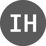 Logo of Identity Hub Token (IDHUBETH).