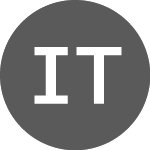 Logo of Interport Token (ITPUSD).