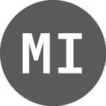 Logo of Magic Internet Money (MIMUSD).