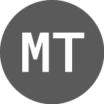 Logo of MX Token (MXUST).