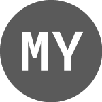 Logo of Moon YFI (MYFIETH).